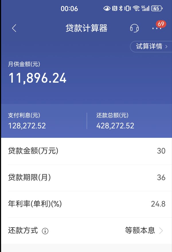 淘配网 助贷险高额保费调查：贷款30万保费9万，综合利率破24%红线